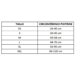 Epaullier - pansement des épaules chien, chat